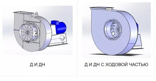 Дымососы: Принципы Работы и Применение в Промышленности